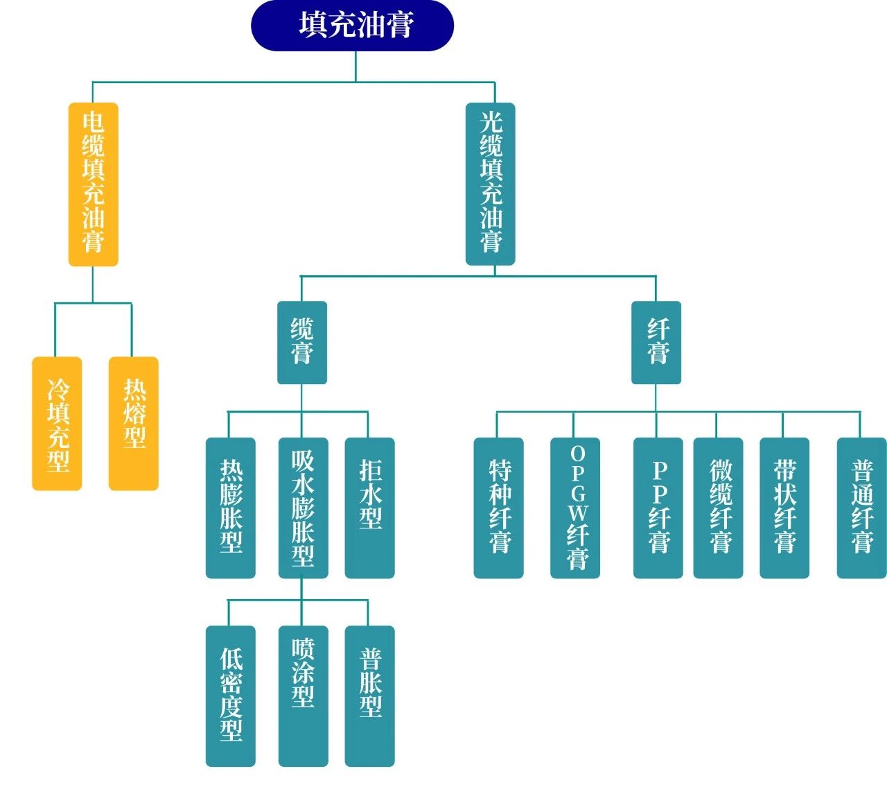 看球直播网